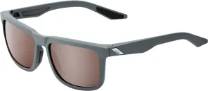 100% Blake Glasses