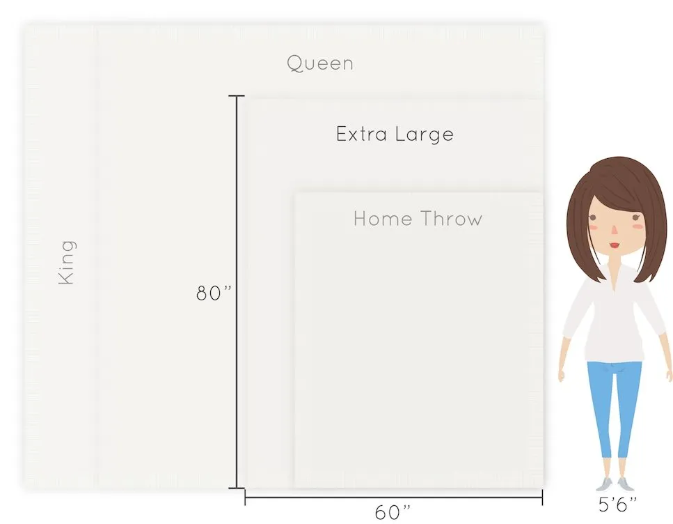 DOUBLE-LAYER BAMBONI® XL BLANKETS